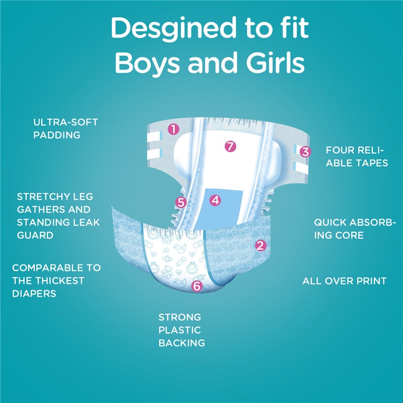 Nursery Blue Printed Adult Brief Diapers