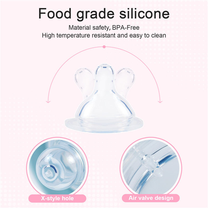 Baby Parade Adult Baby Bottle