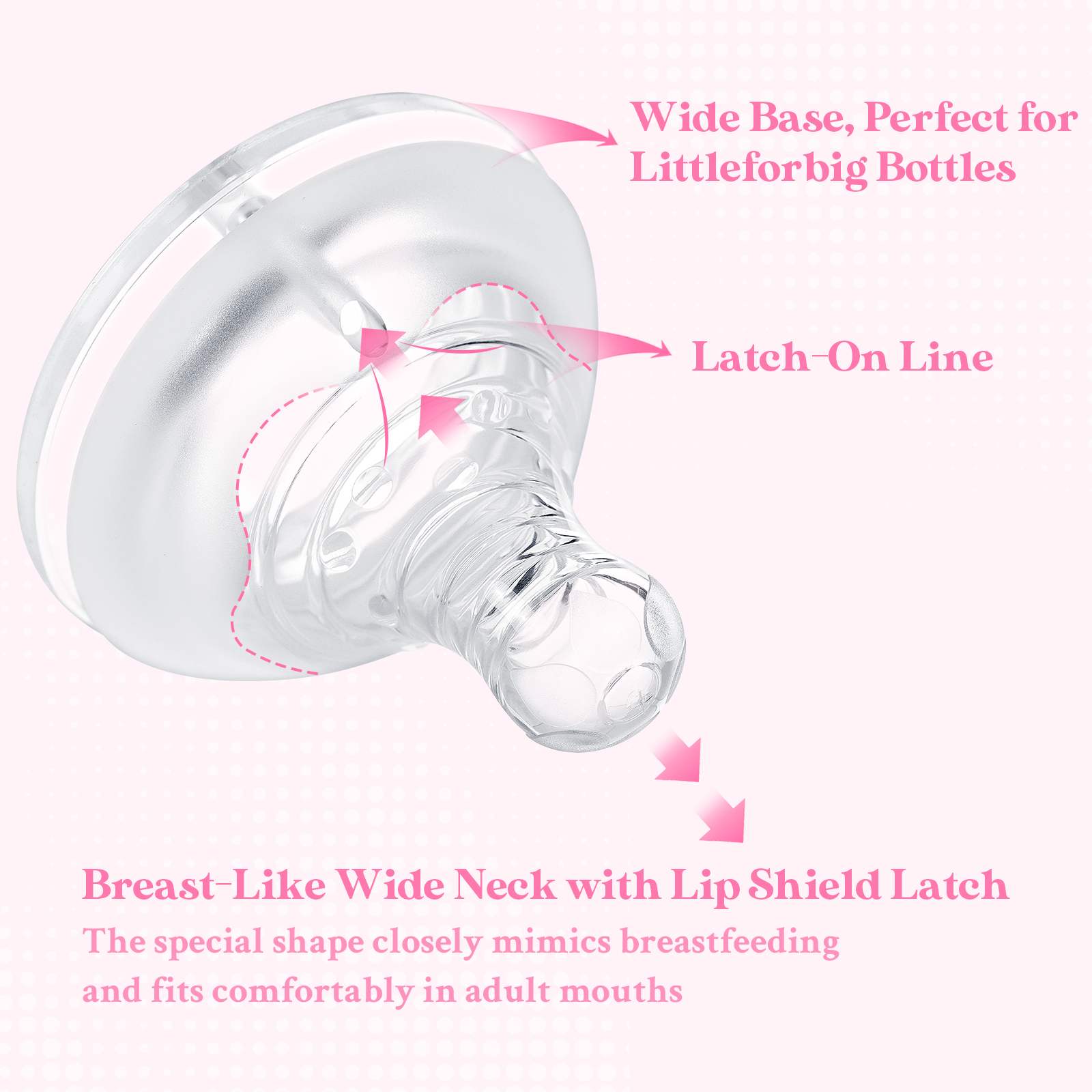 Lip Care Bottle Bottle Nipples 3-Pack