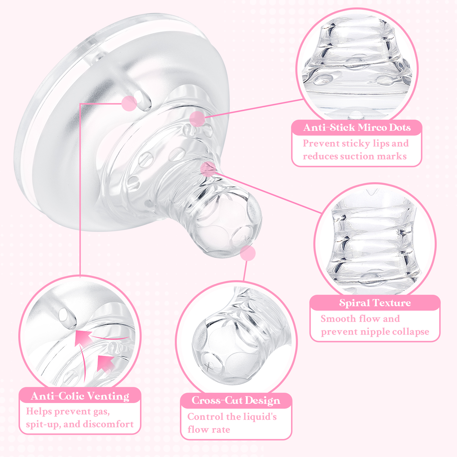 Lip Care Bottle Bottle Nipples 3-Pack